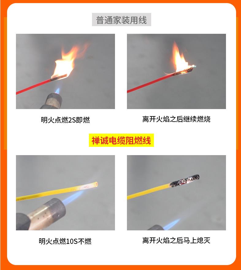 阻燃電線燃燒實(shí)驗(yàn) 阻燃電線燃燒實(shí)驗(yàn)