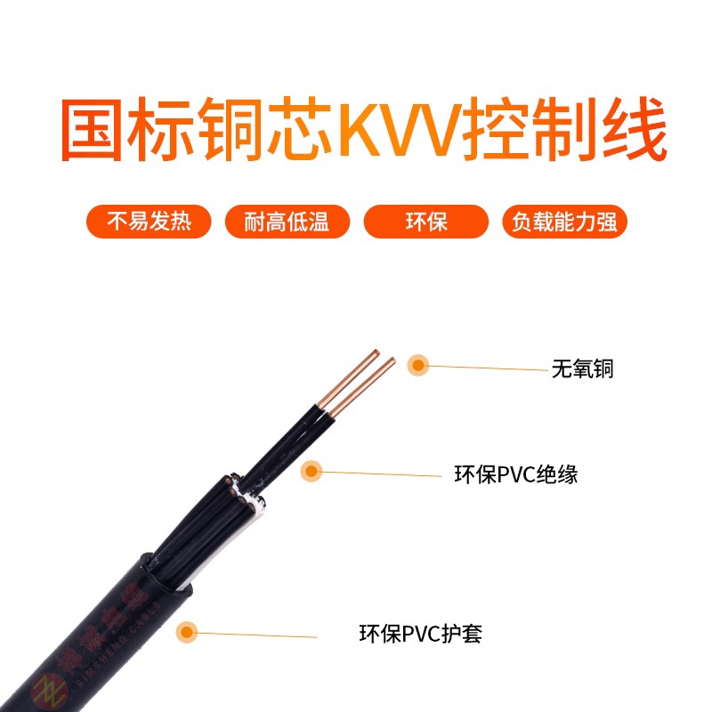 你知道什么是控制電纜嗎？