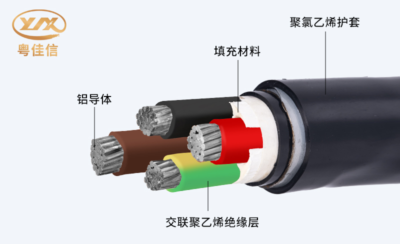 交聯(lián)聚乙烯 交聯(lián)聚乙烯