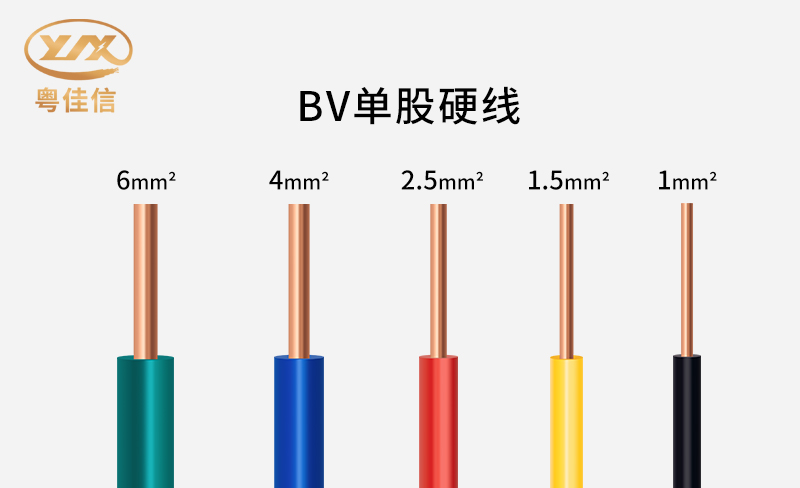 bv單股硬線 bv單股硬線